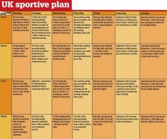 02-uk-sportive-plan 02-uk-sportive-plan