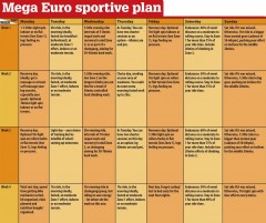 03-mega-euro-sportive-plan-b 03-mega-euro-sportive-plan-b